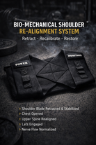 The Power-Positioner posture and shoulder alignment tool | Underdog Mentality